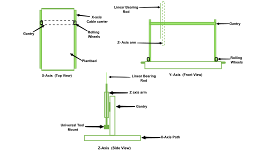 schematic.png schematic.png