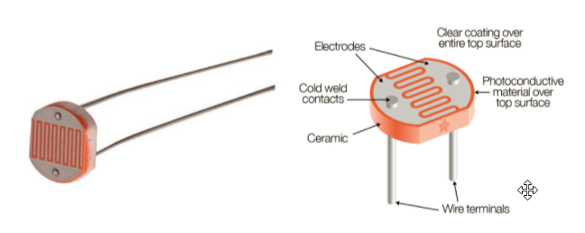 ldr_photoresistor.png ldr_photoresistor.png