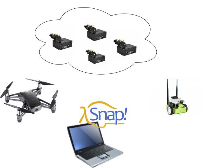 snapcon_diagram_1.jpg snapcon_diagram_1.jpg