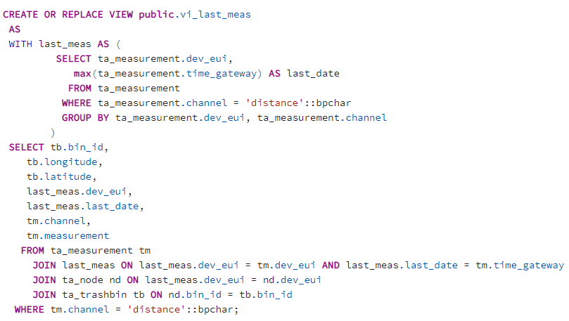 vi_last_meas.png vi_last_meas.png