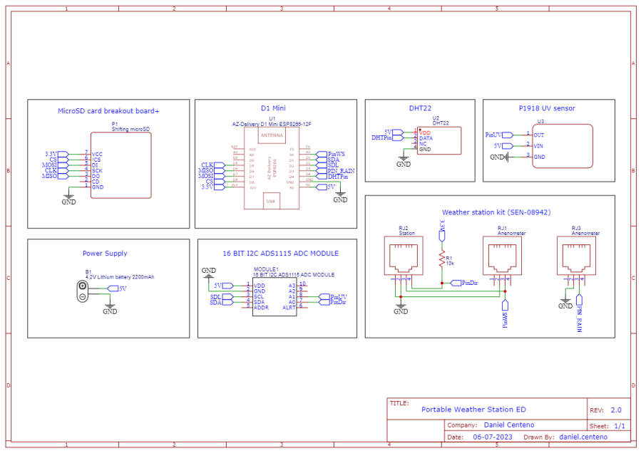 schematic_weather_station_2023-07-06.png schematic_weather_station_2023-07-06.png