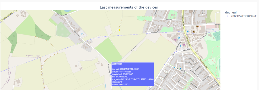 all_measurements.png all_measurements.png