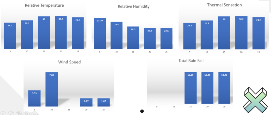 dataview.png dataview.png