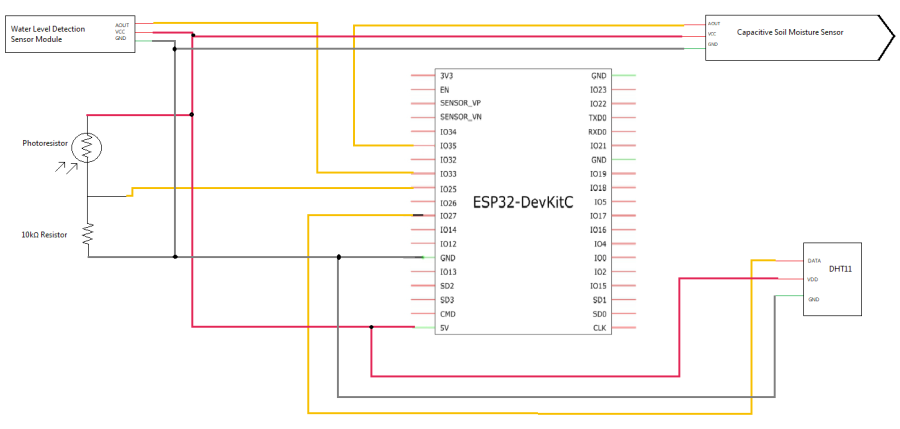 amc_proj_2020.png amc_proj_2020.png