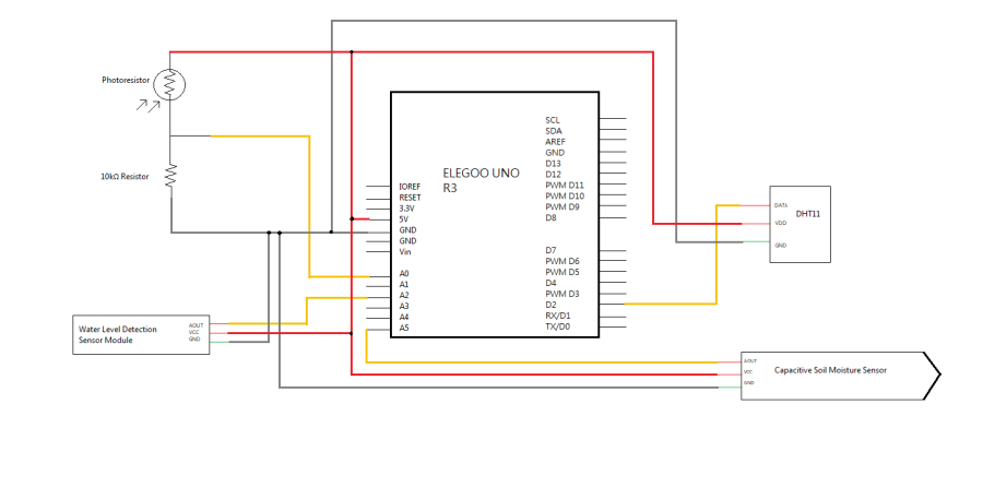 amc_proj_2020_arduino.png amc_proj_2020_arduino.png