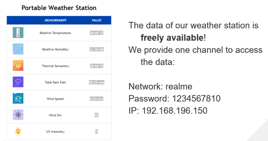realtimedatavisualizationv2.png realtimedatavisualizationv2.png