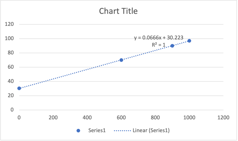 db_to_adc.png db_to_adc.png
