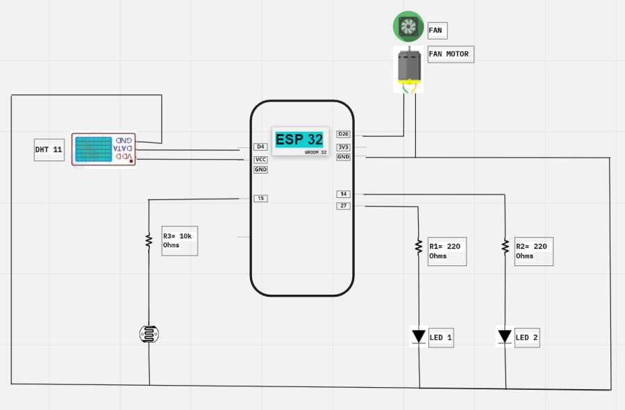 schematic_2_ldr_temp_fan_.png schematic_2_ldr_temp_fan_.png