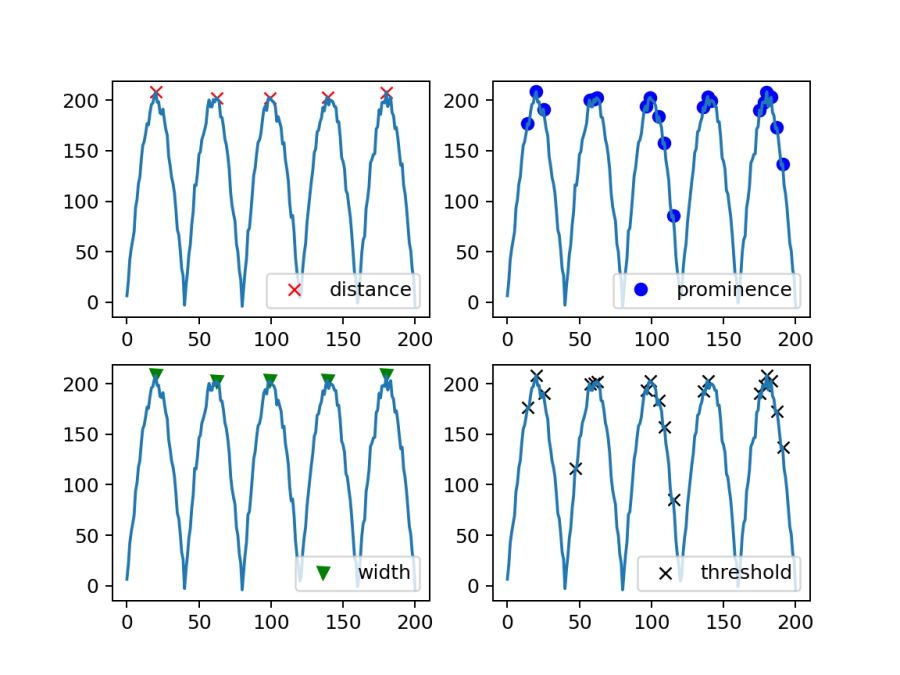 find_peaks_comparison.png find_peaks_comparison.png