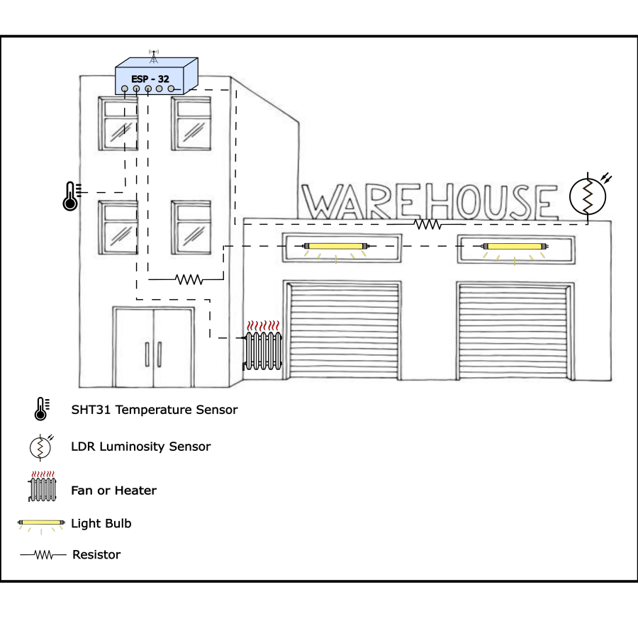 fnished_graphic_schematic_with_colour.png fnished_graphic_schematic_with_colour.png