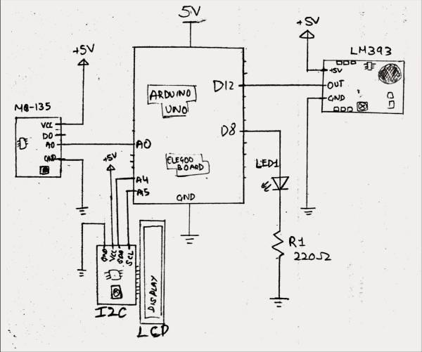 Figure 6: Circuit Diagram Schematic of the Connections between the sensors MQ135 and LM393.