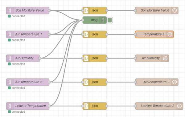 node-red_nodes.jpg