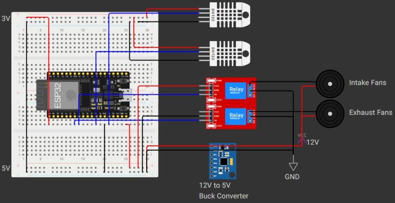 Detailed Greenhouse Circuit Diagram. Source: Own illustration.