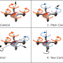 quadcopter-control-motor-speeds.png