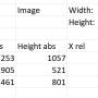 table_relative_values.jpg