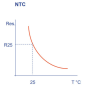 ntc_themistor.png