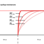 dht-22_signal_pullup_resistance.png