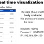 realtimedatavisualization.png