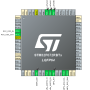 stm_pinouts.png