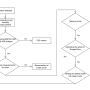 flow_chart.png