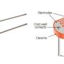 ldr_photoresistor.png