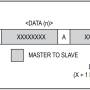 fig_3_slave_receiver_mode.jpg